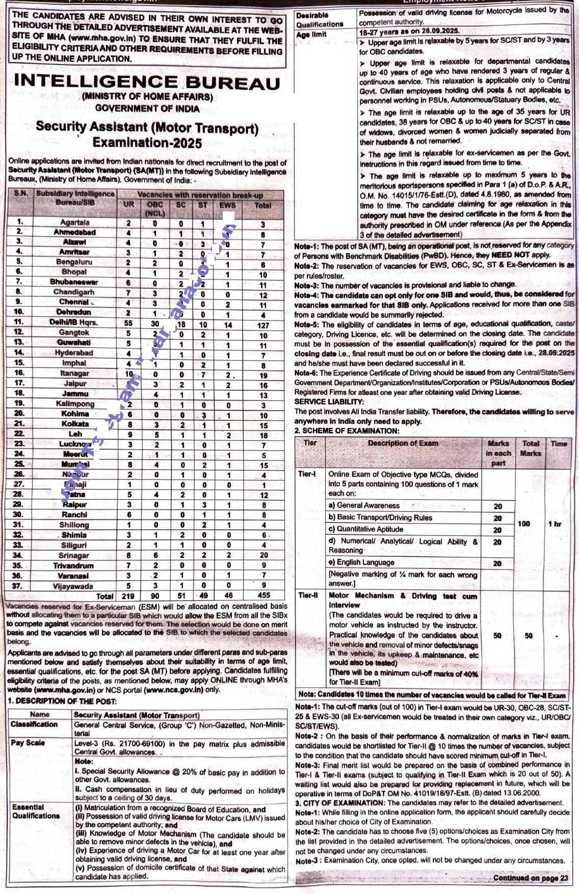 Intelligence Bureau (IB) Security Assistant (Motor Transport) Recruitment 2025 - Page 1