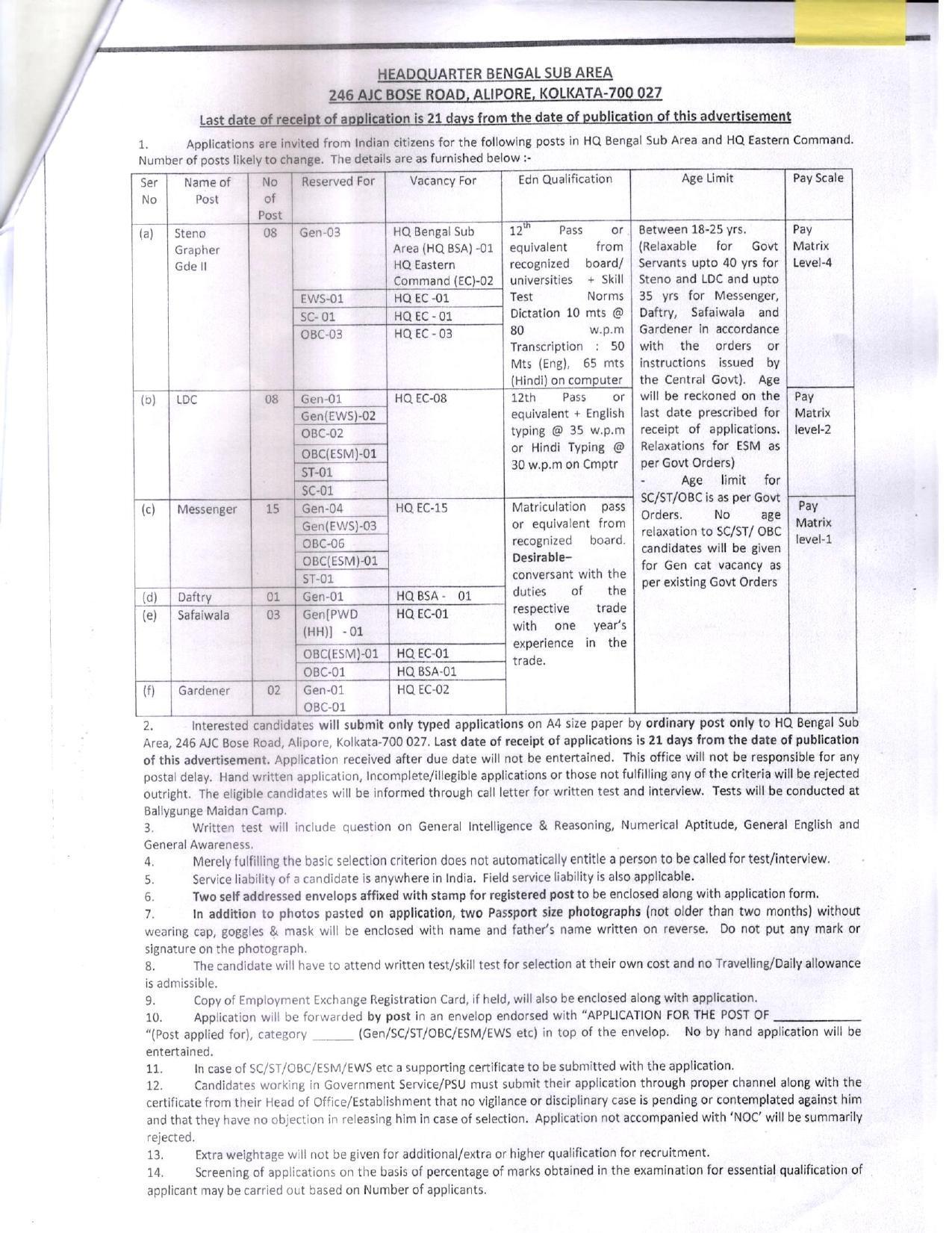 Army HQ Bengal Sub Area and HQ Eastern Command Recruitment 2022 - Page 2