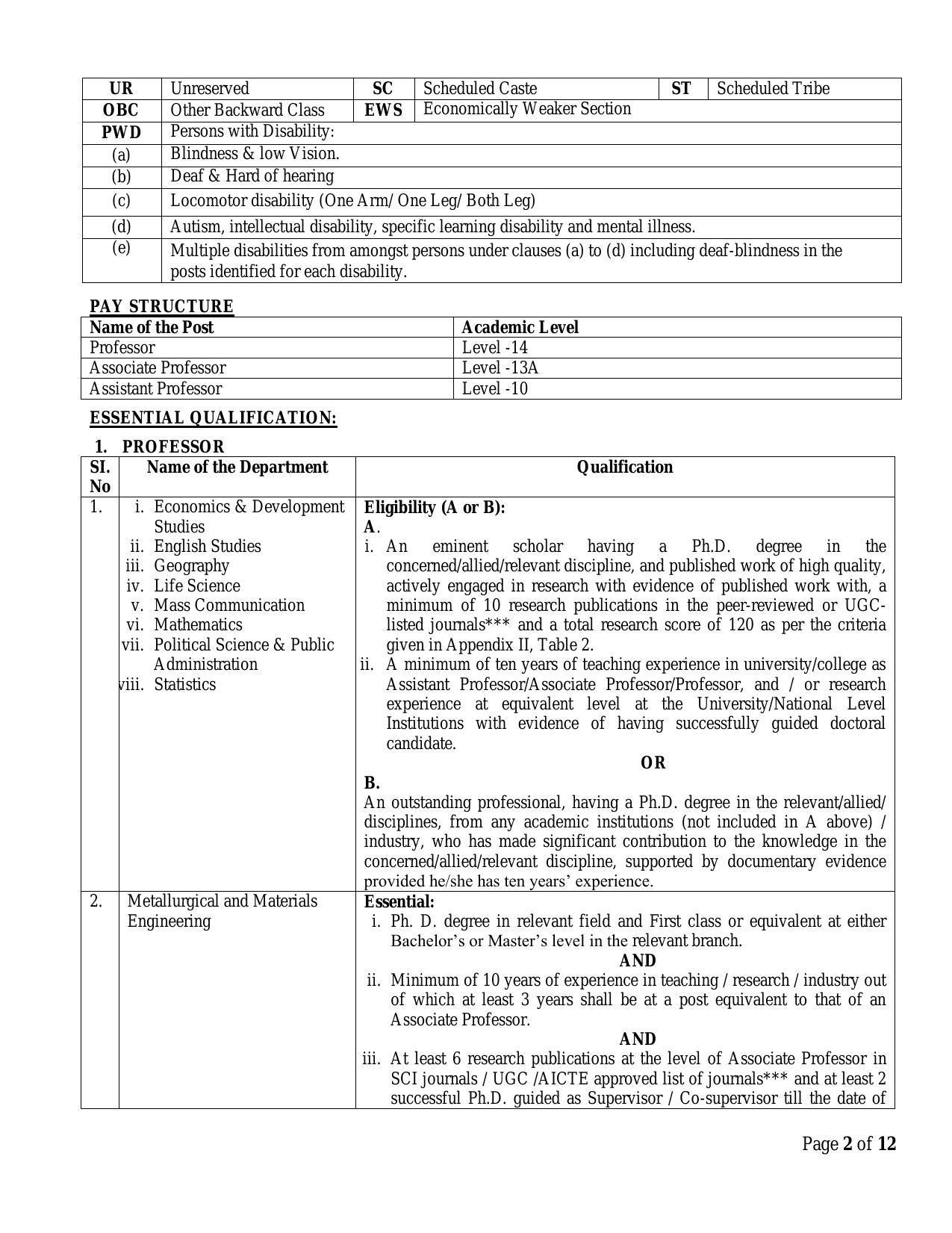 Central University of Jharkhand (CUJ) Invites Application for 43 Professor, Assistant Professor, More Vacancies Recruitment 2022 - Page 2