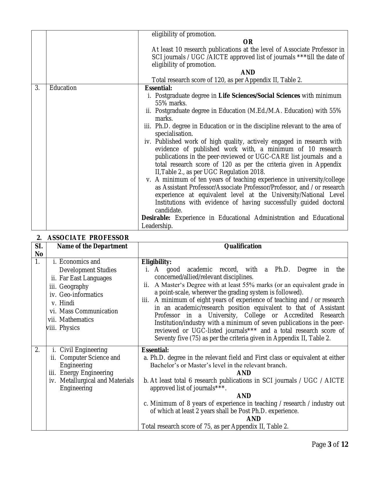 Central University of Jharkhand (CUJ) Invites Application for 43 Professor, Assistant Professor, More Vacancies Recruitment 2022 - Page 4