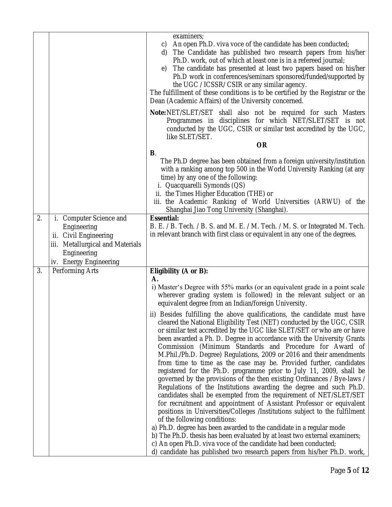 Central University of Jharkhand (CUJ) Invites Application for 43 Professor, Assistant Professor, More Vacancies Recruitment 2022 - Page 7