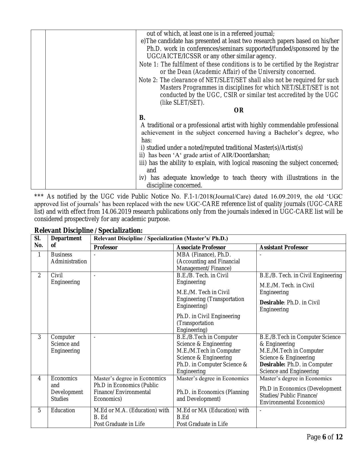 Central University of Jharkhand (CUJ) Invites Application for 43 Professor, Assistant Professor, More Vacancies Recruitment 2022 - Page 9