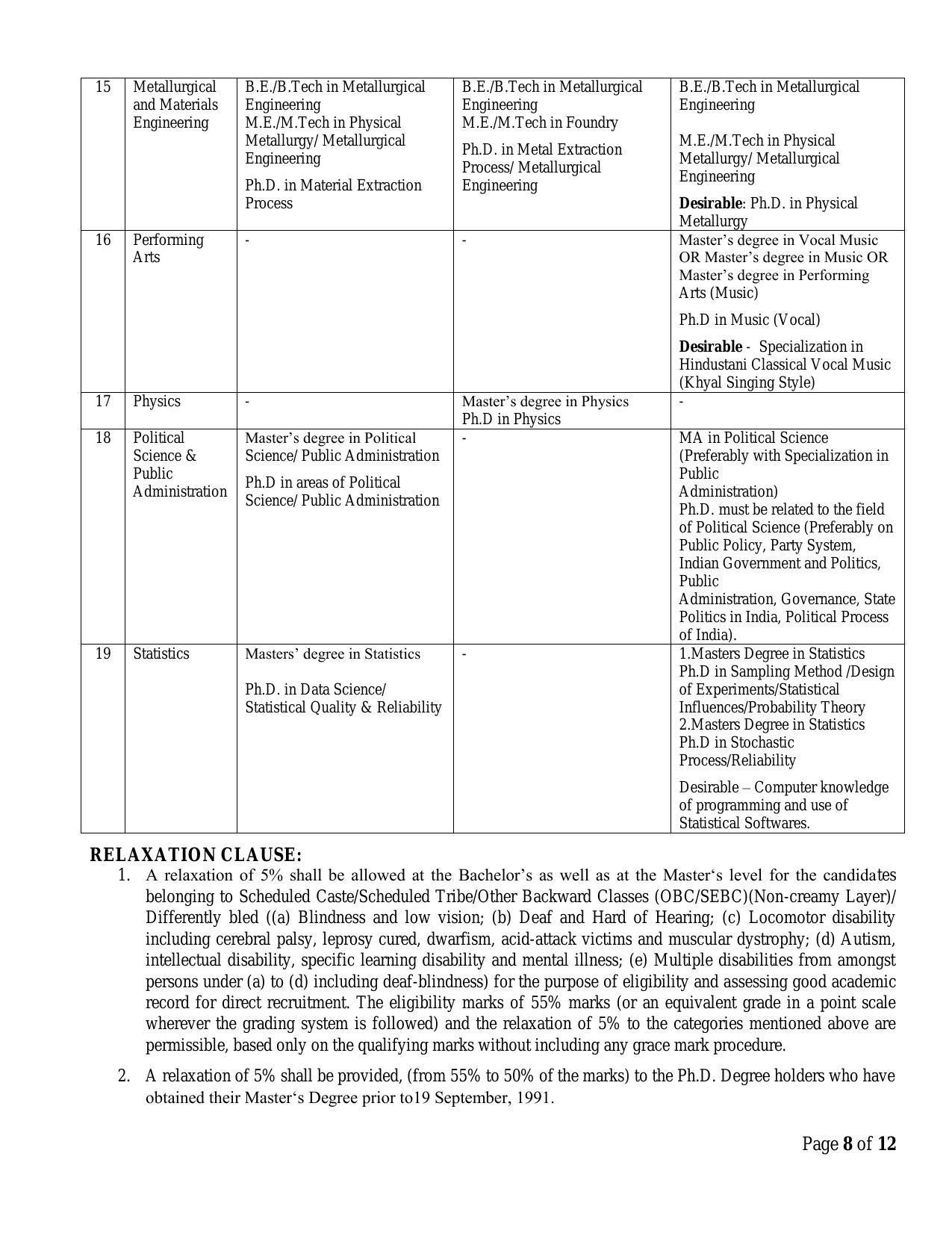 Central University of Jharkhand (CUJ) Invites Application for 43 Professor, Assistant Professor, More Vacancies Recruitment 2022 - Page 11