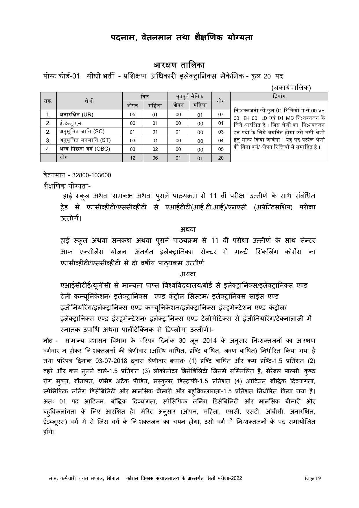 MPPEB Invites Application for 305 ITI Training Officer Recruitment 2022 - Page 3