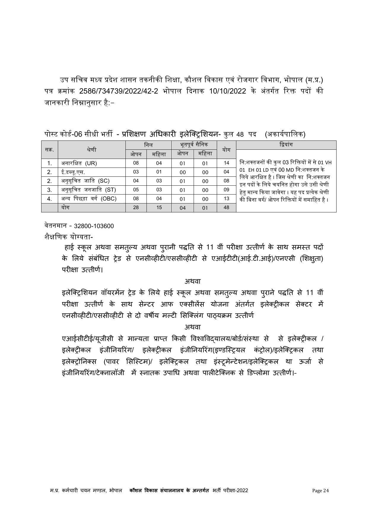 MPPEB Invites Application for 305 ITI Training Officer Recruitment 2022 - Page 5