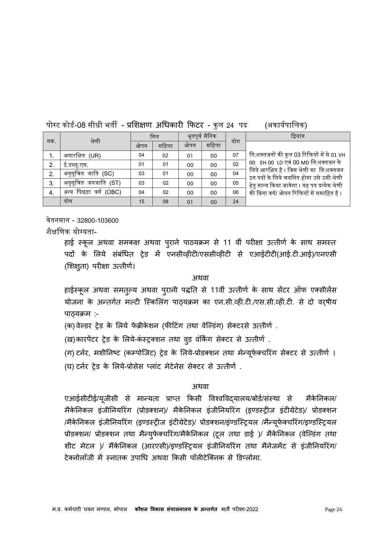 MPPEB Invites Application for 305 ITI Training Officer Recruitment 2022 - Page 54
