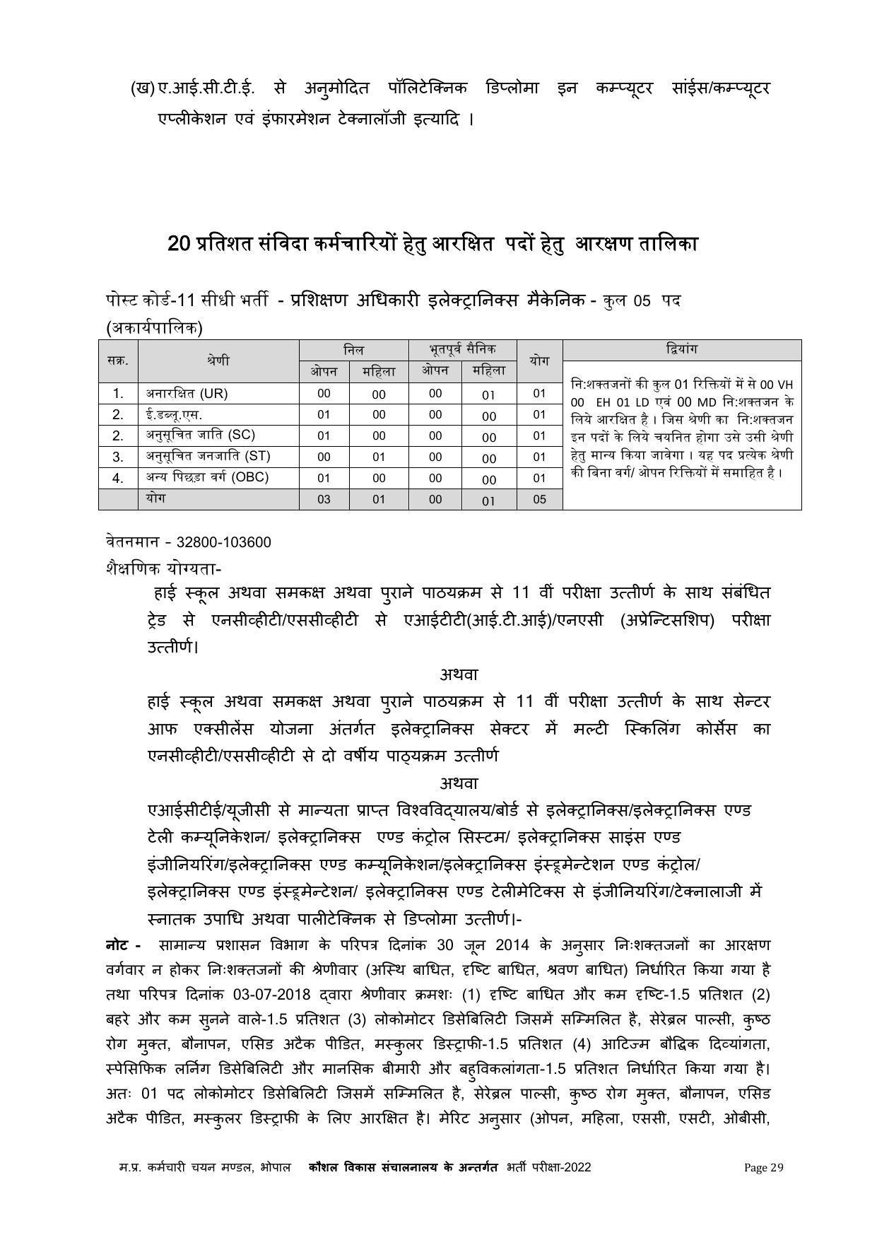 MPPEB Invites Application for 305 ITI Training Officer Recruitment 2022 - Page 17