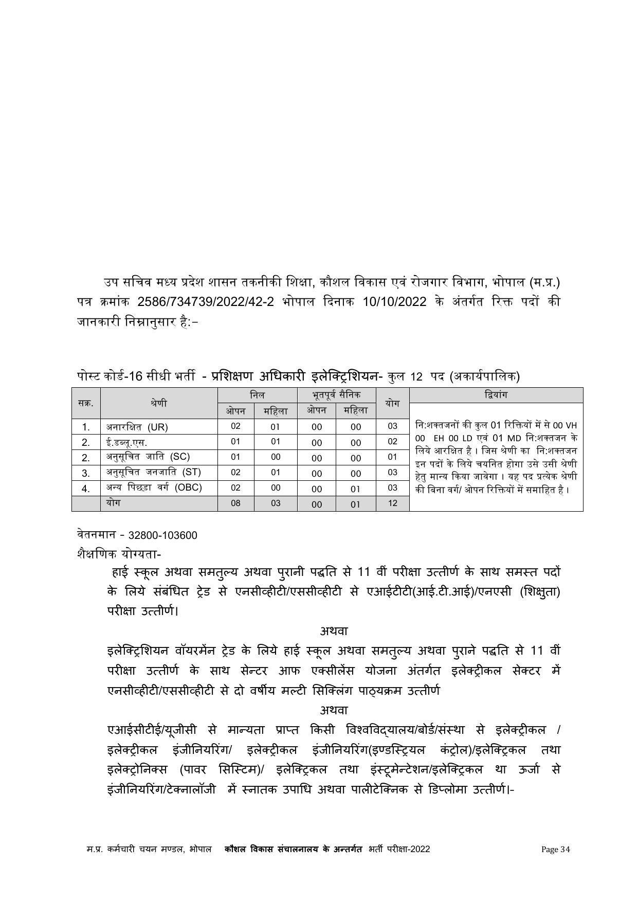 MPPEB Invites Application for 305 ITI Training Officer Recruitment 2022 - Page 1