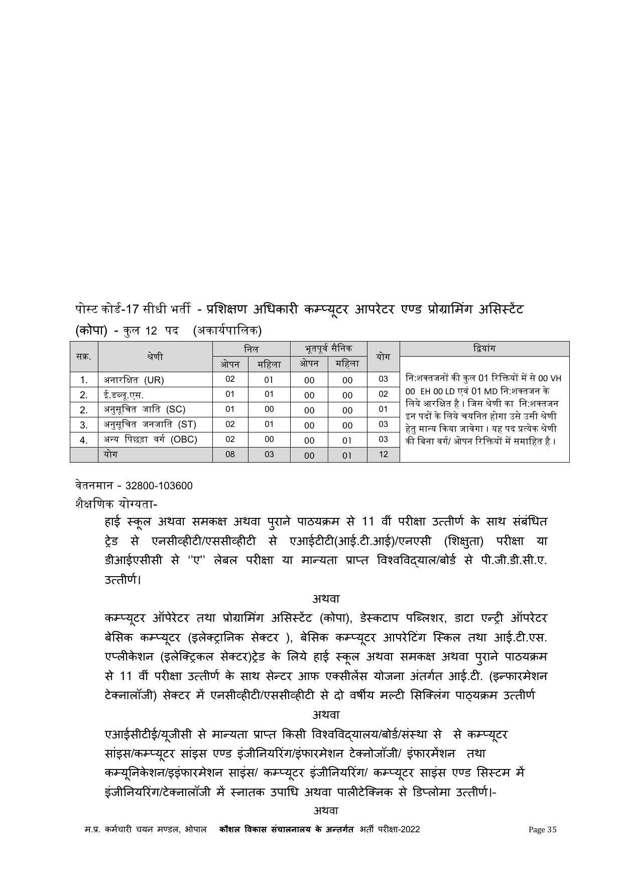 MPPEB Invites Application for 305 ITI Training Officer Recruitment 2022 - Page 53