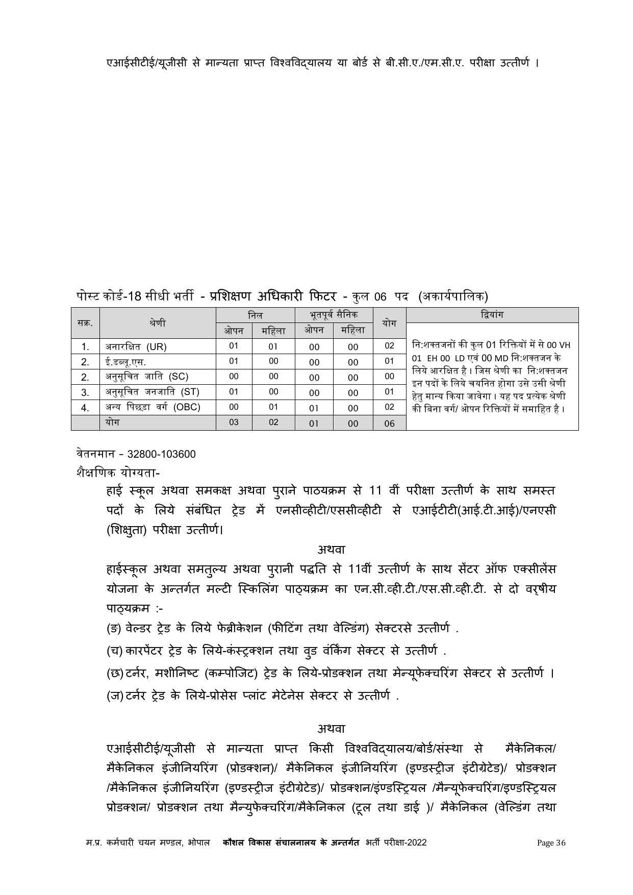 MPPEB Invites Application for 305 ITI Training Officer Recruitment 2022 - Page 19