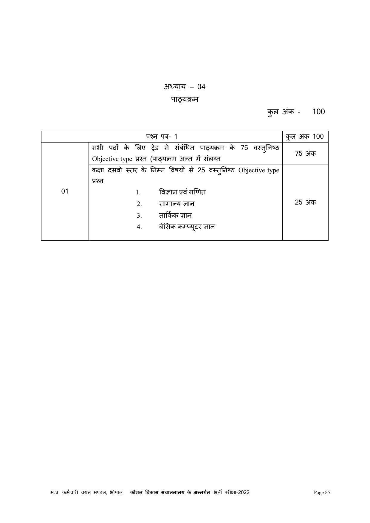 MPPEB Invites Application for 305 ITI Training Officer Recruitment 2022 - Page 16