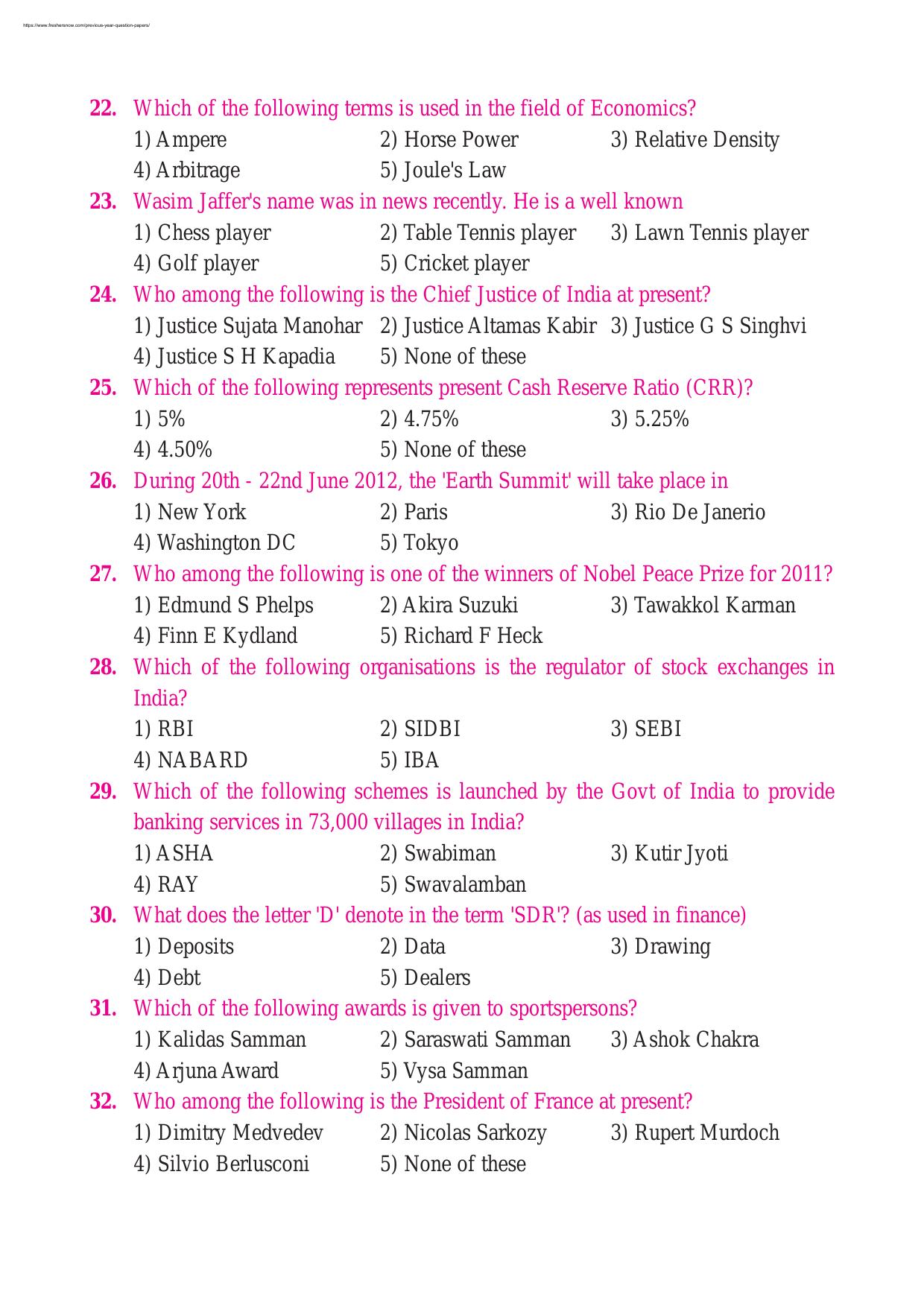 CSPHCL Junior Engineer General Awareness Previous Paper - Page 4
