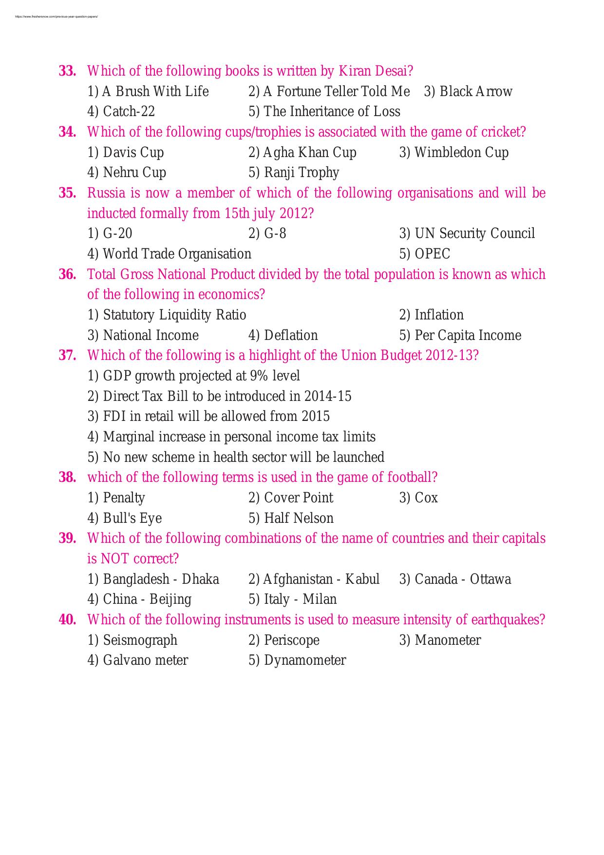 CSPHCL Junior Engineer General Awareness Previous Paper - Page 5