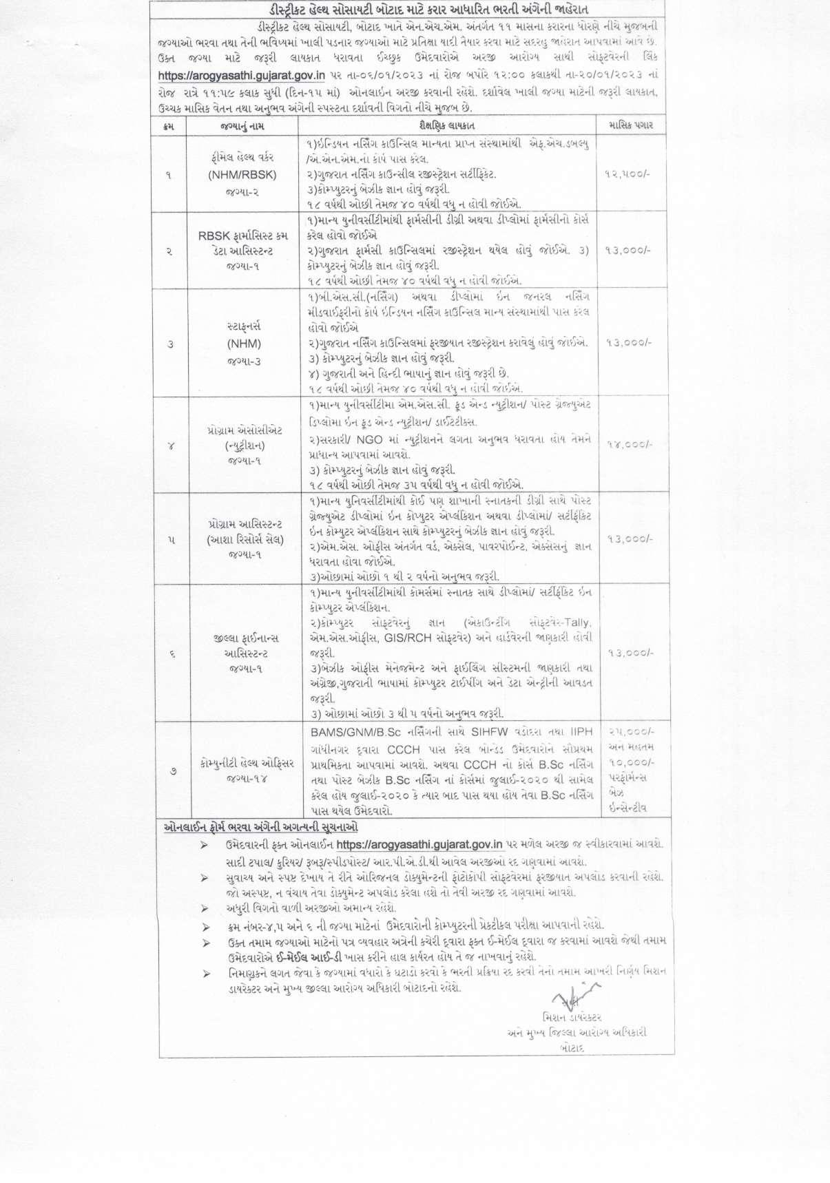 Health and Family Welfare Department Gujarat Invites Application for Community Health Officer, Finance Assistant, More Vacancies Recruitment 2023 - Page 1
