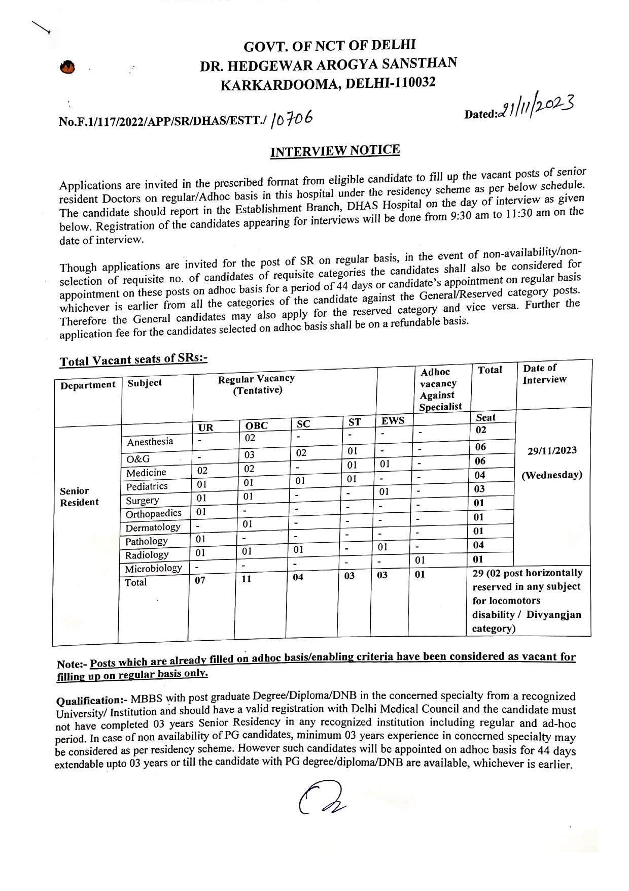 Dr Hedgewar Aarogya Sansthan Senior Resident Recruitment 2023 - Page 3