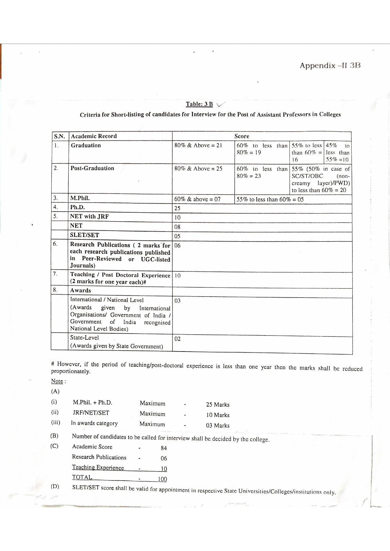 Andaman & Nicobar Administration Invites Application for 101 Resource Persons Recruitment 2022 - Page 4