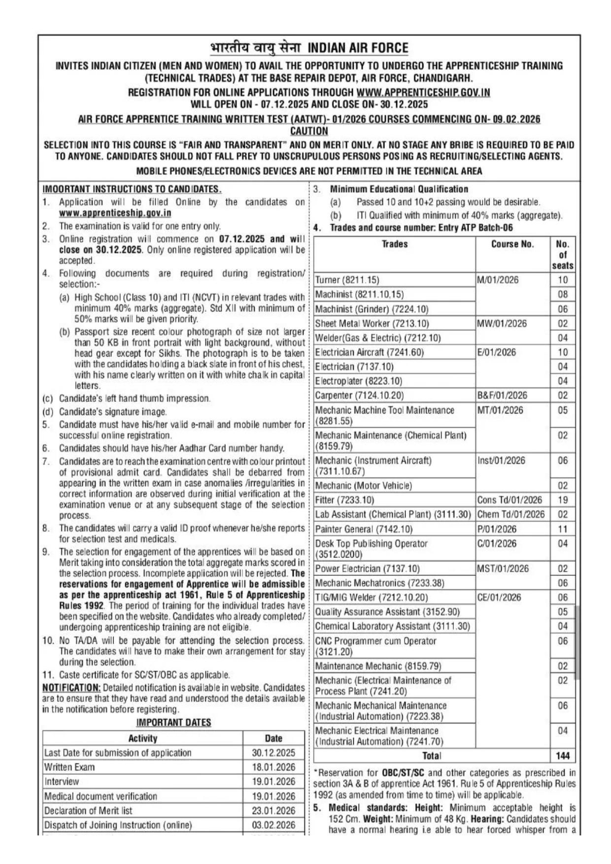 Indian Air Force (IAF) Apprentice Training (Technical Trades) Recruitment 2025 - Page 1