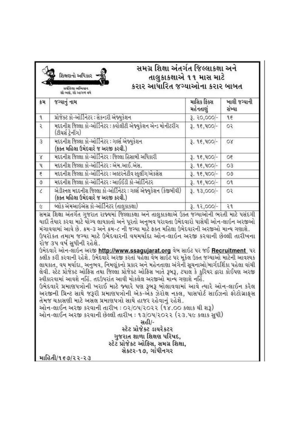SSA Gujarat Invites Application for 62 Project Coordinator, District Coordinator, More Vacancies Recruitment 2022 - Page 1