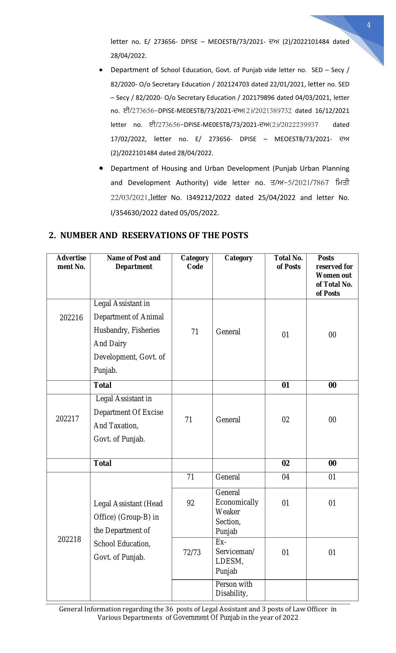 Punjab Public Service Commission Legal Assistant, Law Officer Recruitment 2022 - Page 34