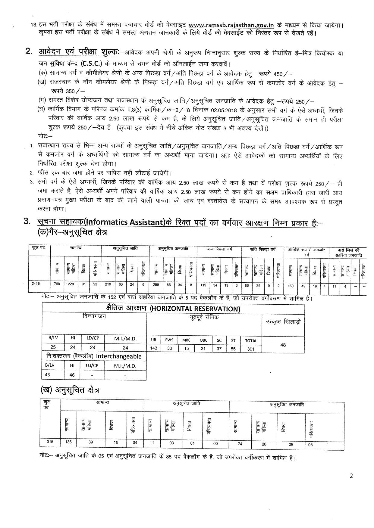 RSMSSB Invites Application for 2730 Informatics Assistant (Suchna Sahayak) Recruitment 2023 - Page 2