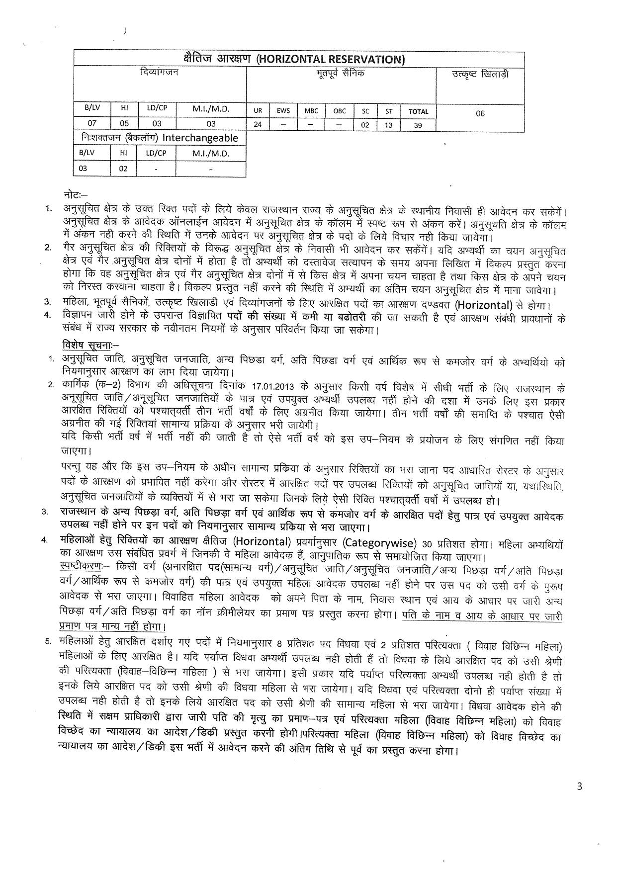 RSMSSB Invites Application for 2730 Informatics Assistant (Suchna Sahayak) Recruitment 2023 - Page 4