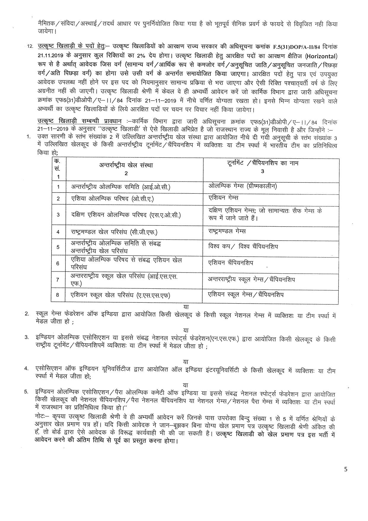 RSMSSB Invites Application for 2730 Informatics Assistant (Suchna Sahayak) Recruitment 2023 - Page 7