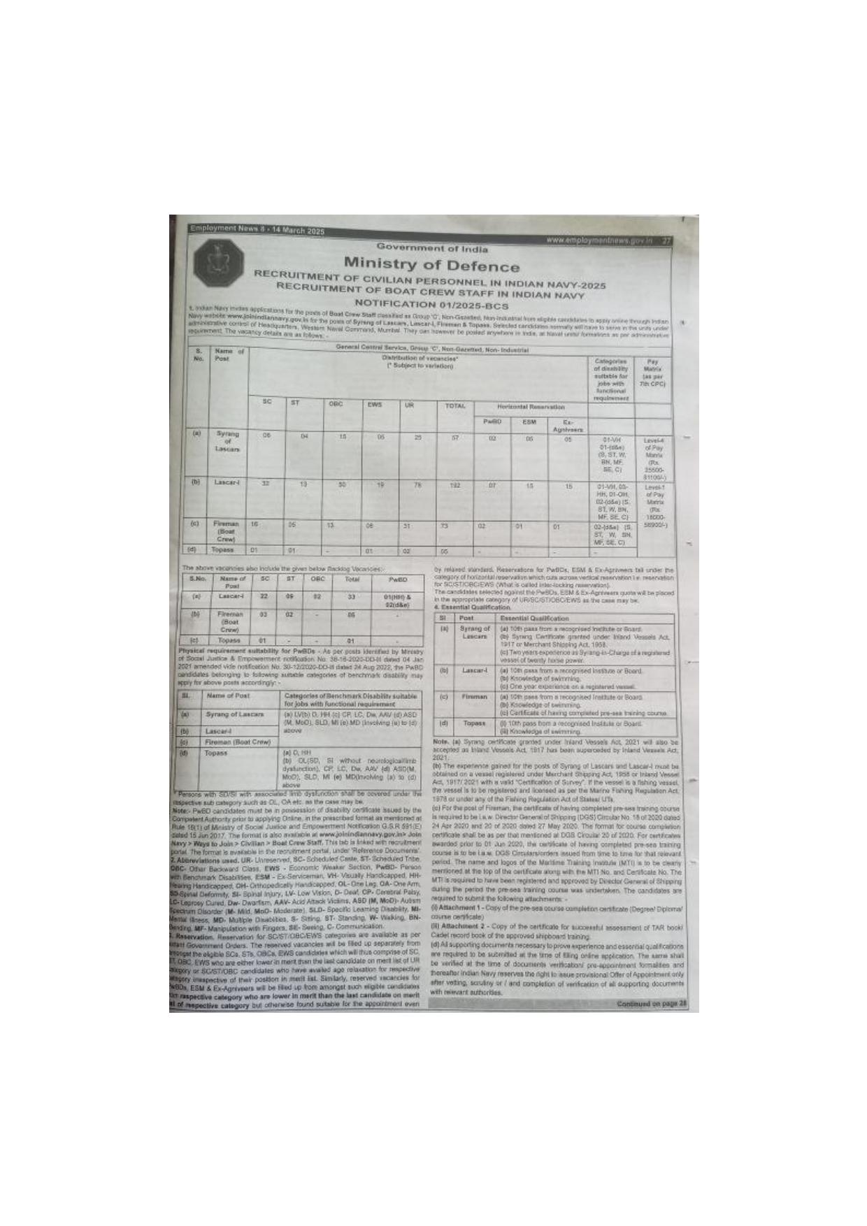 Indian Navy 327 Group-C Posts Recruitment 2025 - Page 1