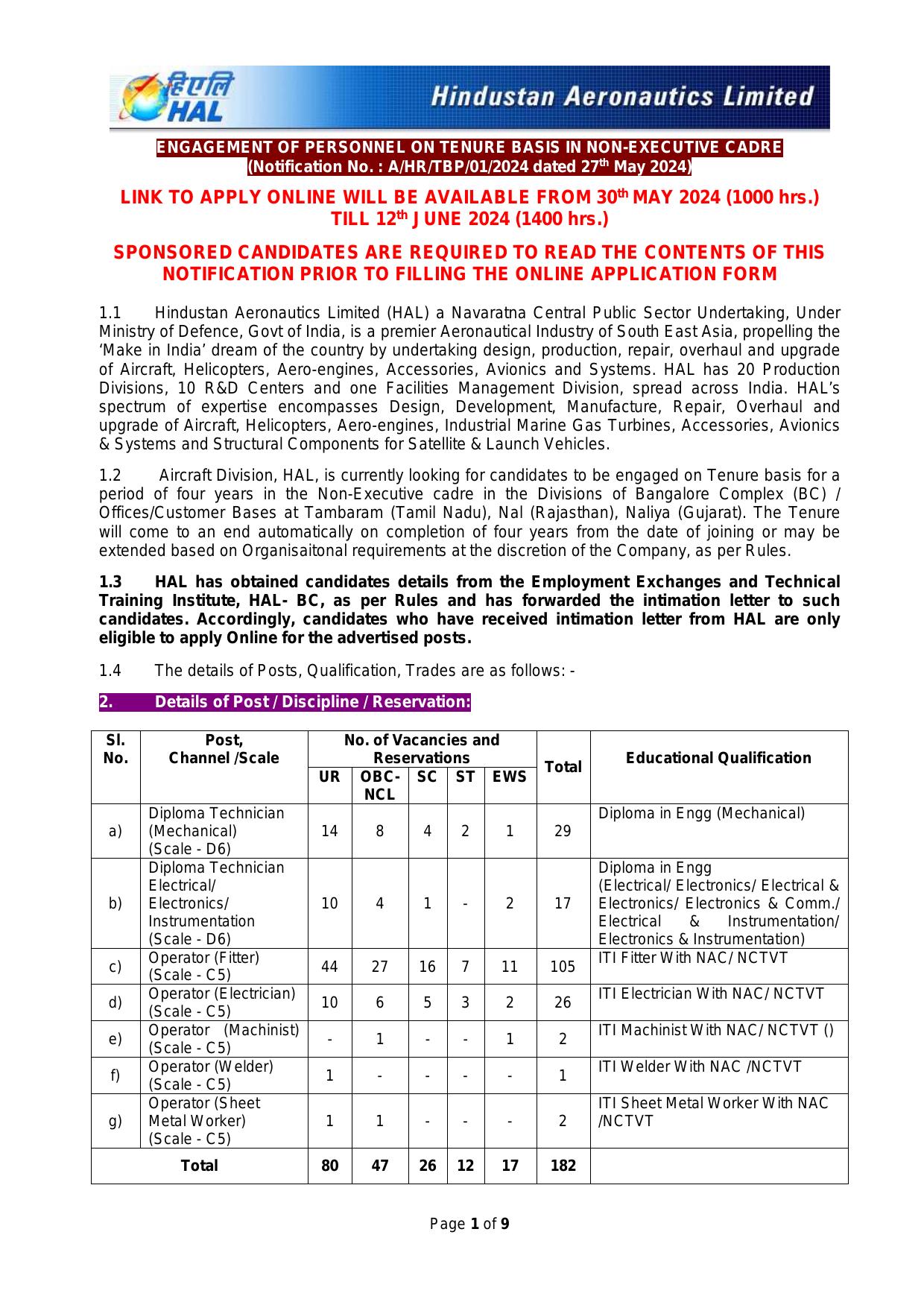 Hindustan Aeronautics Limited (HAL) 182 Diploma Technician, Operator Recruitment 2024 - Page 1