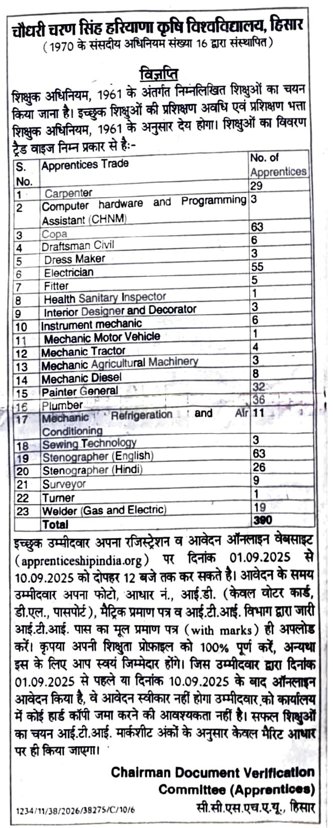 CCS Haryana Agricultural University (CCS HAU) 390 Apprentice Recruitment 2025 - Page 1