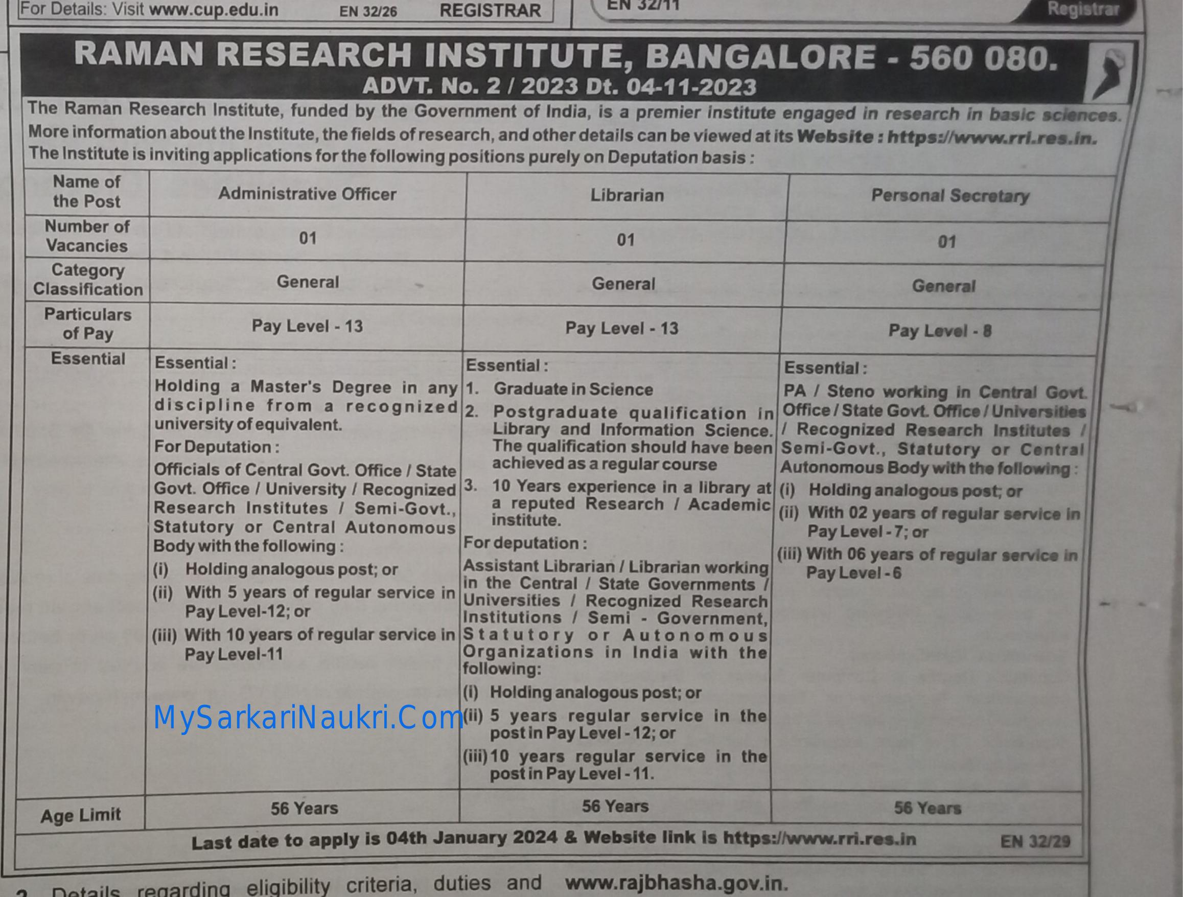 Raman Research Institute (RRI) Librarian and Various Posts Recruitment 2023 - Page 1