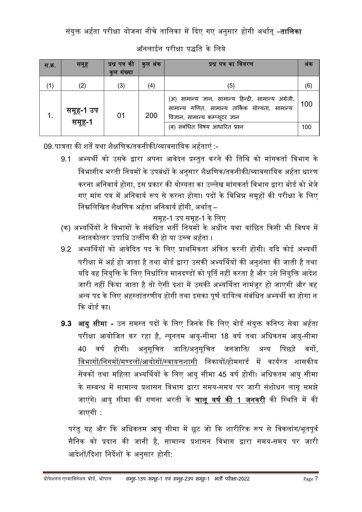 MPPEB Group-I Sub Group-I & Group-II Sub Group-I Recruitment 2022 - Page 41
