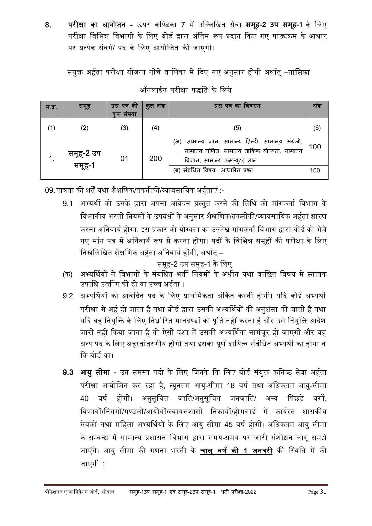 MPPEB Group-I Sub Group-I & Group-II Sub Group-I Recruitment 2022 - Page 46