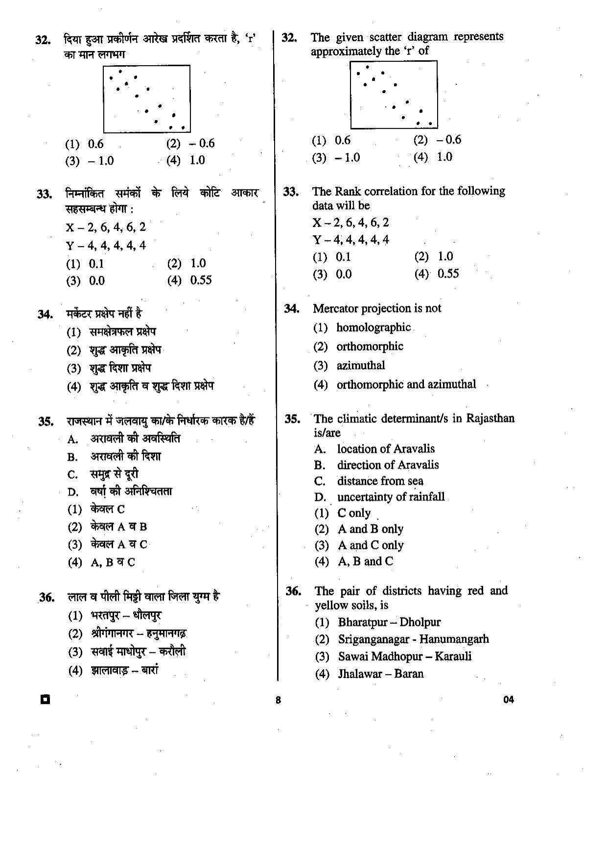 LUVAS Non-Teaching Staff Model Papers - Geography - Page 27