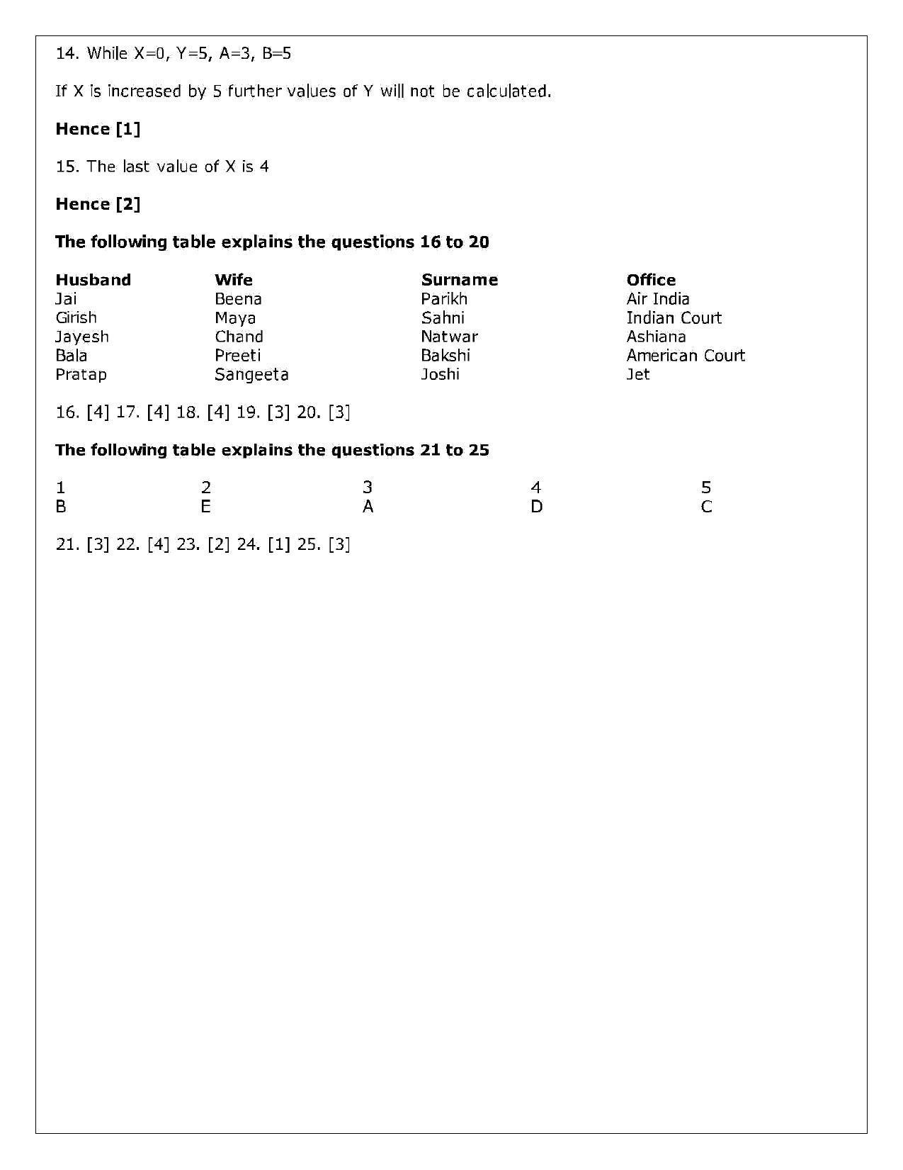 LUVAS Sample Papers - Reasoning - Page 6