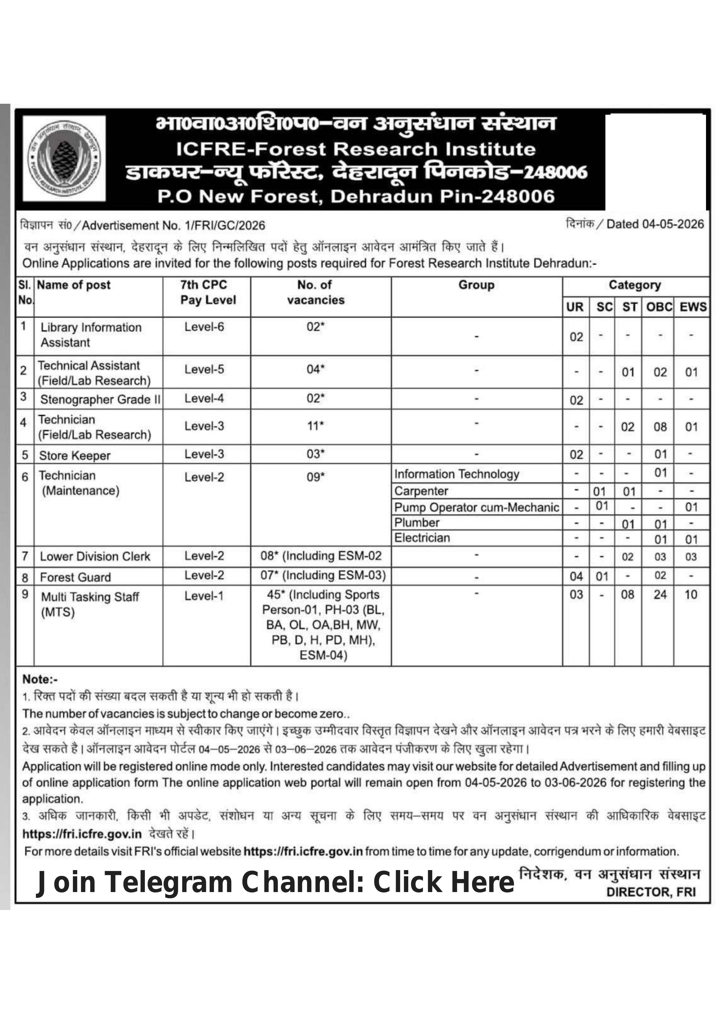 FRI Dehradun Recruitment 2026 for 91 Group C Posts – Apply Online @ fri.icfre.gov.in - Page 1