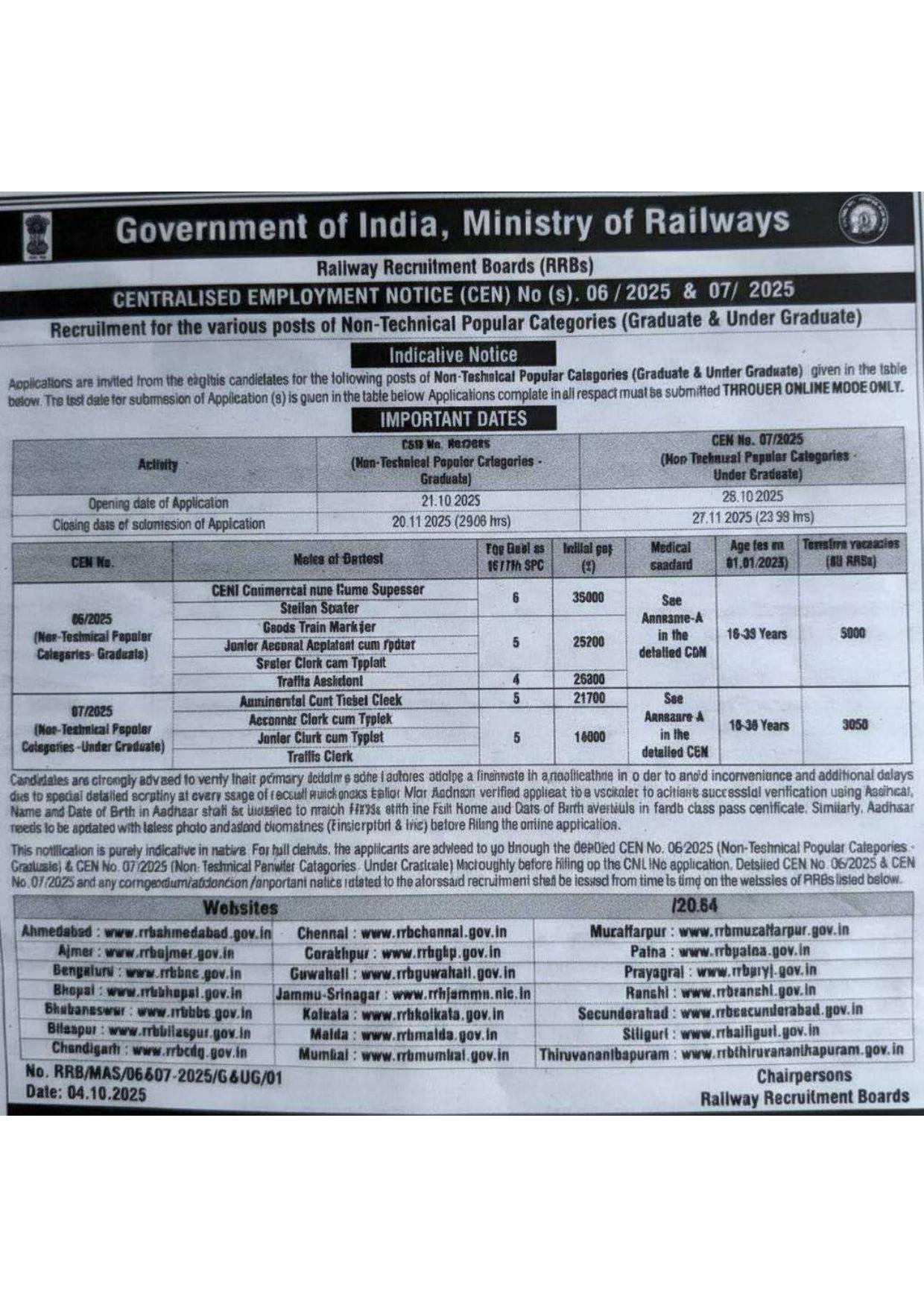 RRB NTPC Short Notification 2025 - Page 1
