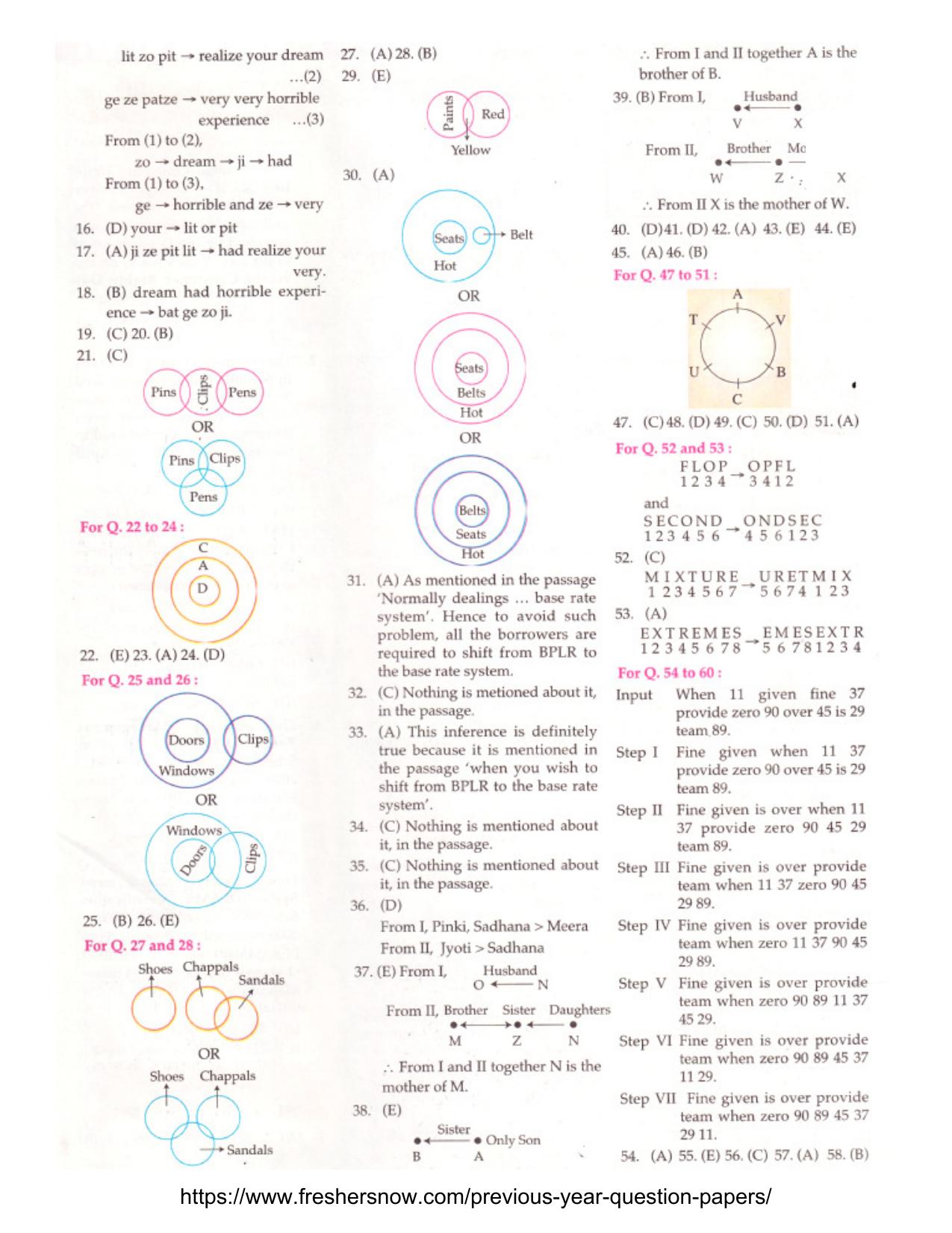 BSMFC Recovery Agent Previous Question Papers PDF for Reasoning - Page 6