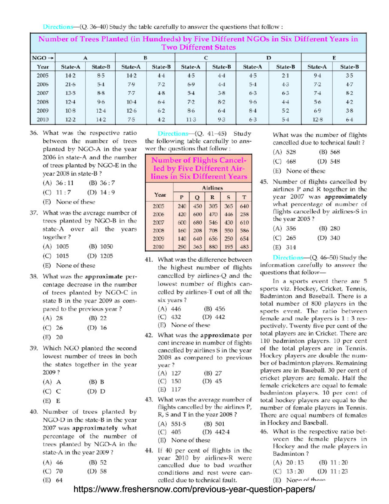 BSMFC Recovery Agent Previous Question Papers PDF for Reasoning - Page 9