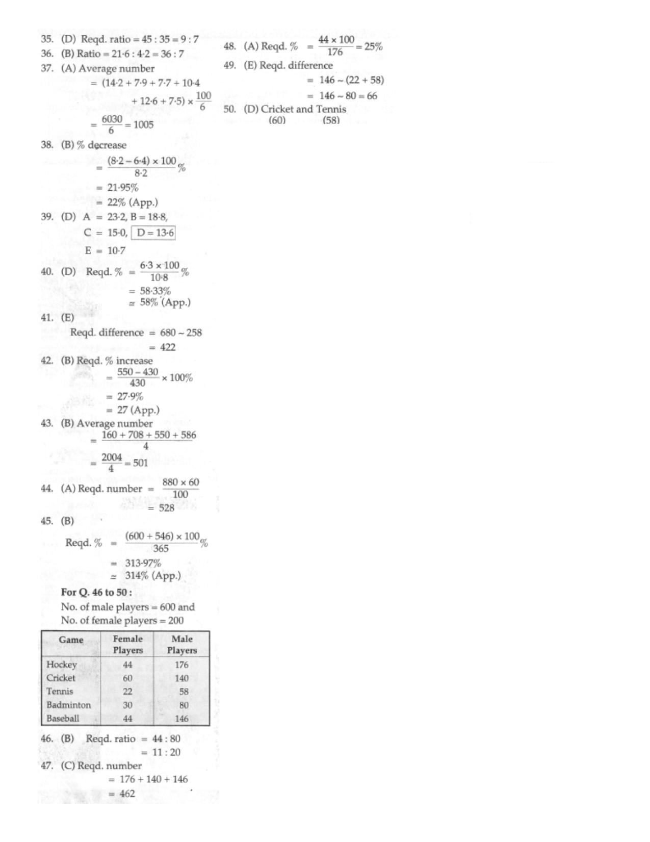 BSMFC Recovery Agent Previous Question Papers PDF for Reasoning - Page 11