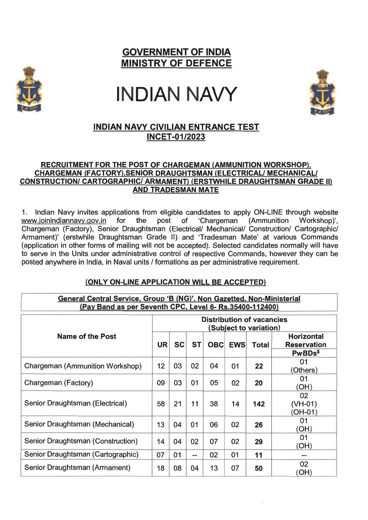 Indian Navy Civilian Entrance Test (INCET-01/2023) - Page 1