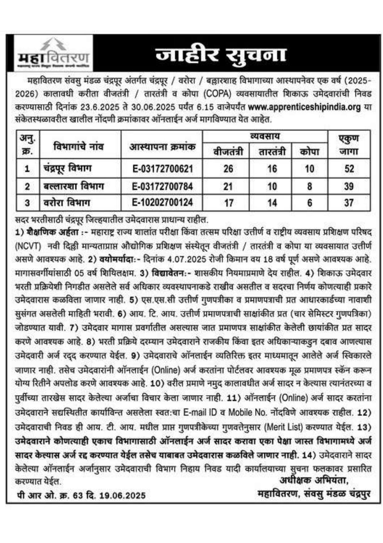 Maharashtra State Electricity Distribution Co Ltd (MSEDCL) Apprentice Recruitment 2025 - Page 1
