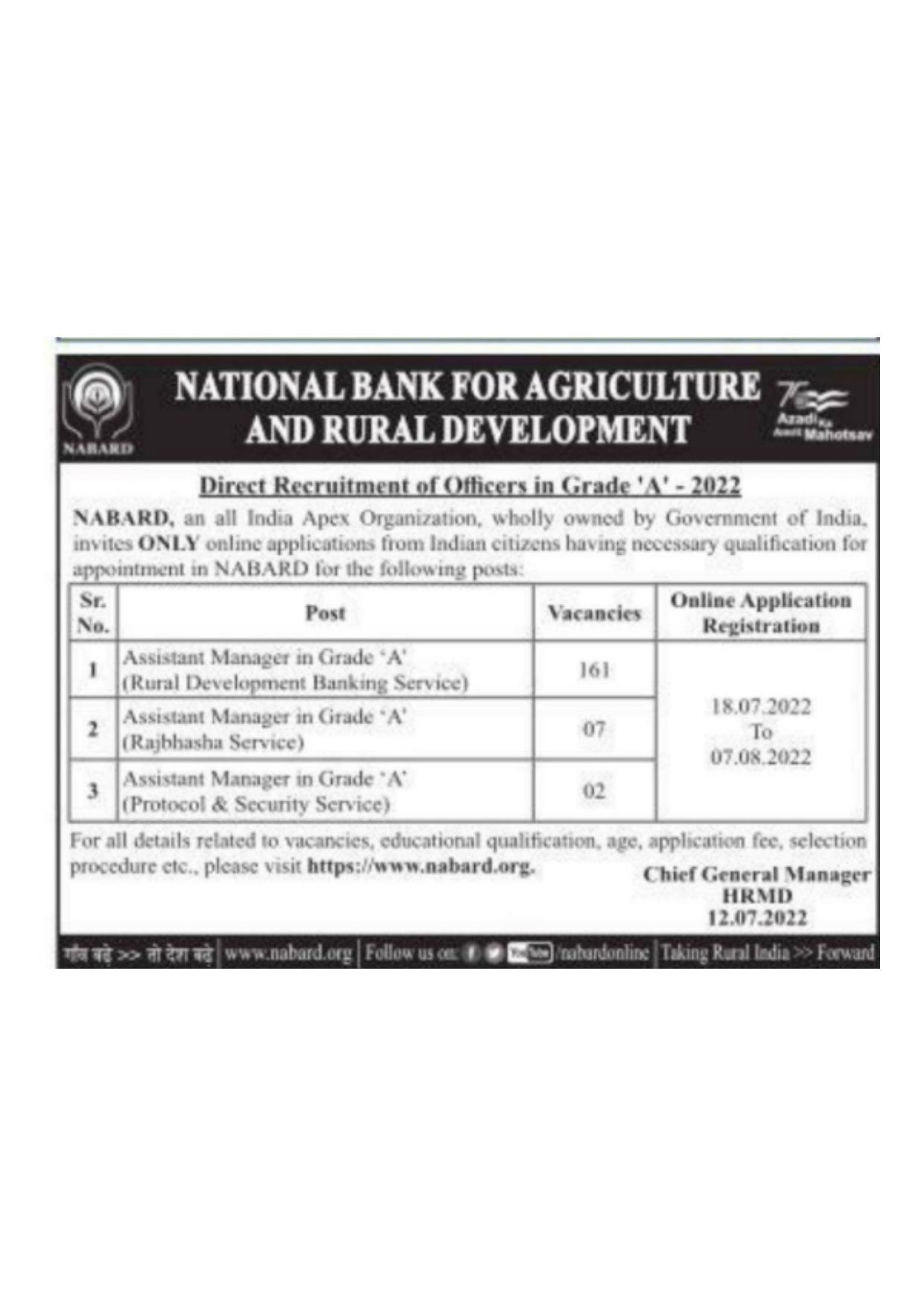 NABARD Invites Application for 170 Officers in Grade A Recruitment 2022 - Page 1