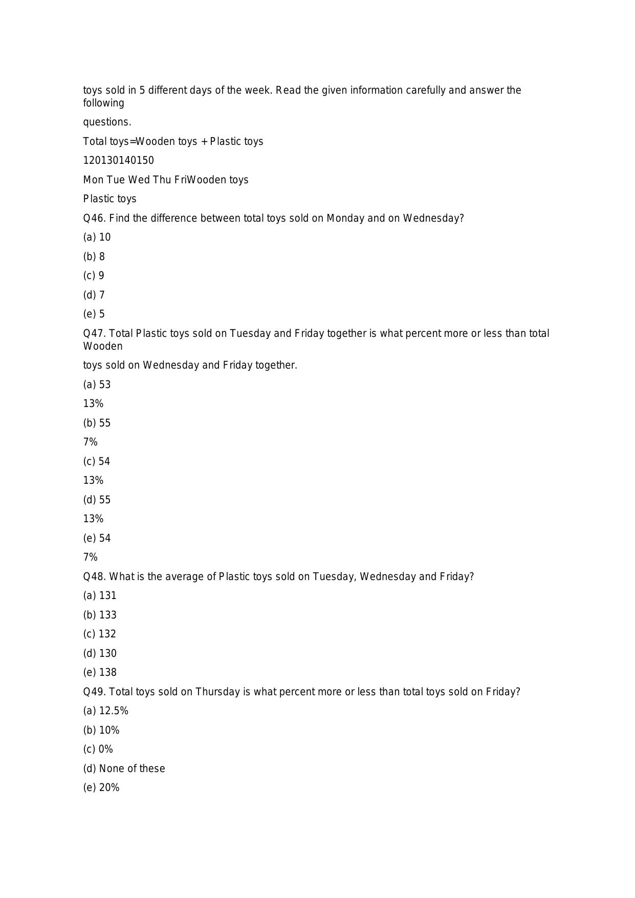 RBI Assistant 2020 - Memory Based Questions - Page 10