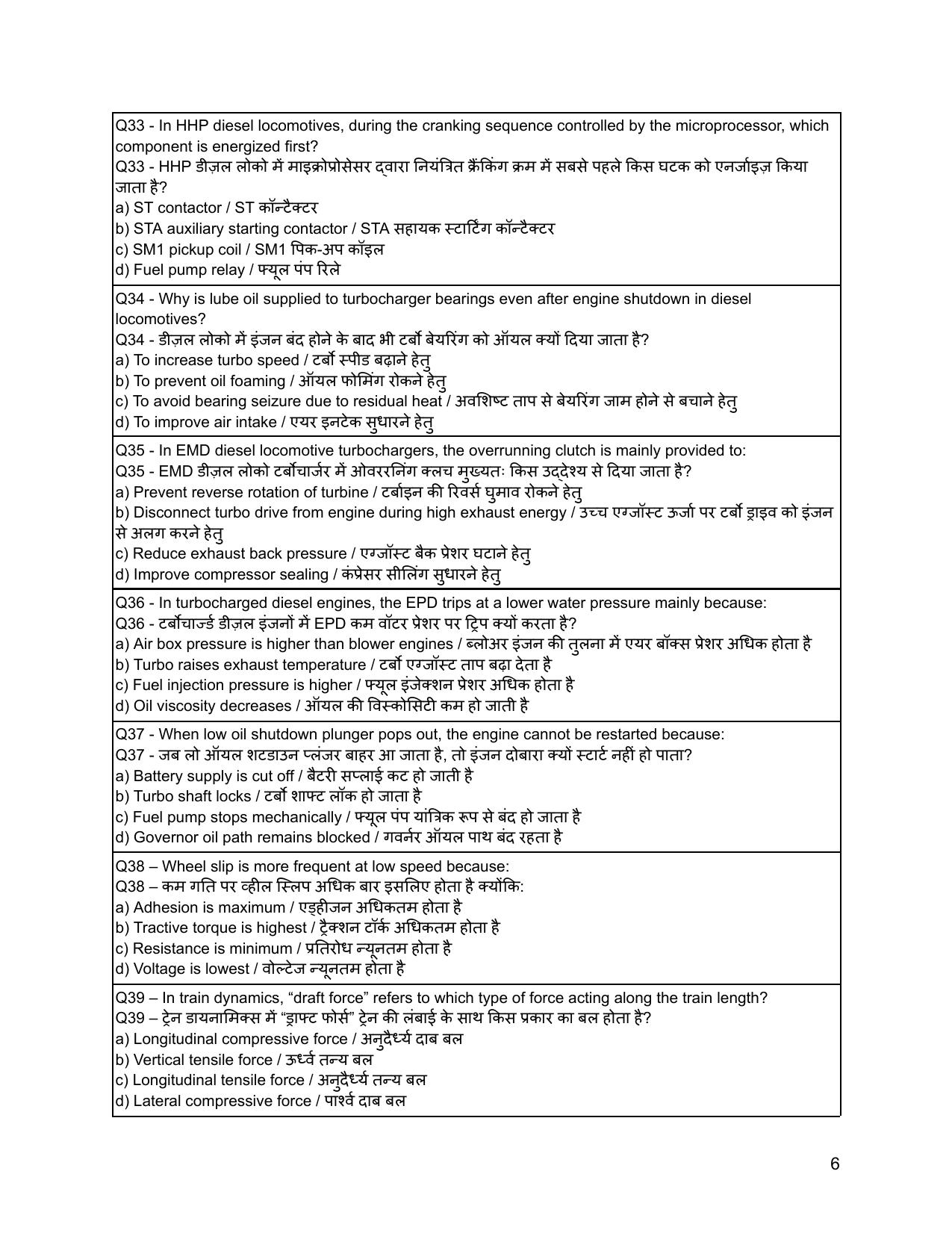 South Western Railway Sr Mechanical Insructor Level 7 (Shift-1) Question Paper - Page 6