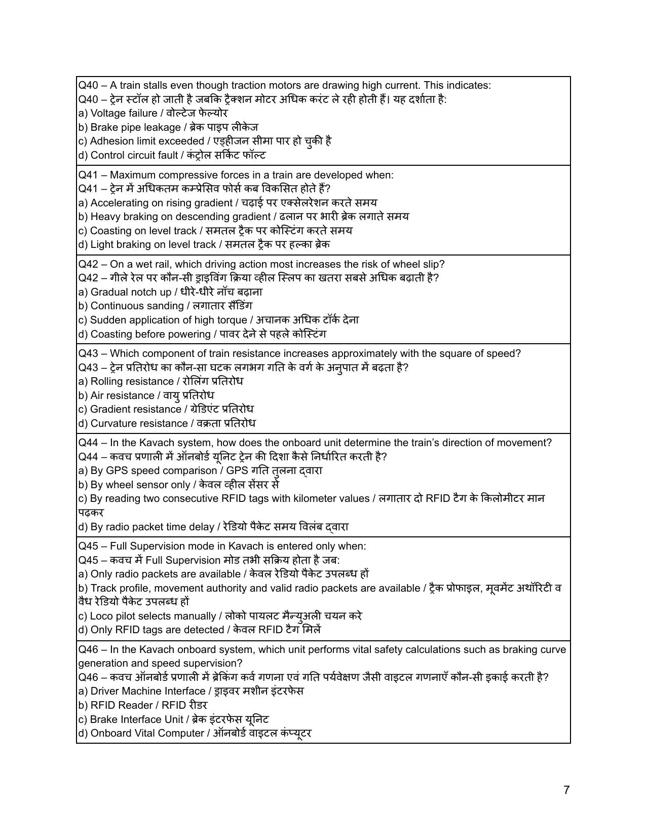 South Western Railway Sr Mechanical Insructor Level 7 (Shift-1) Question Paper - Page 7