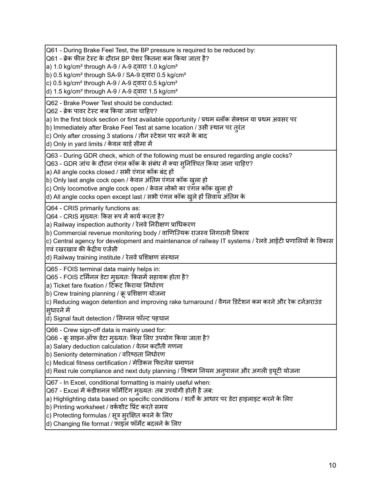 South Western Railway Sr Mechanical Insructor Level 7 (Shift-1) Question Paper - Page 10