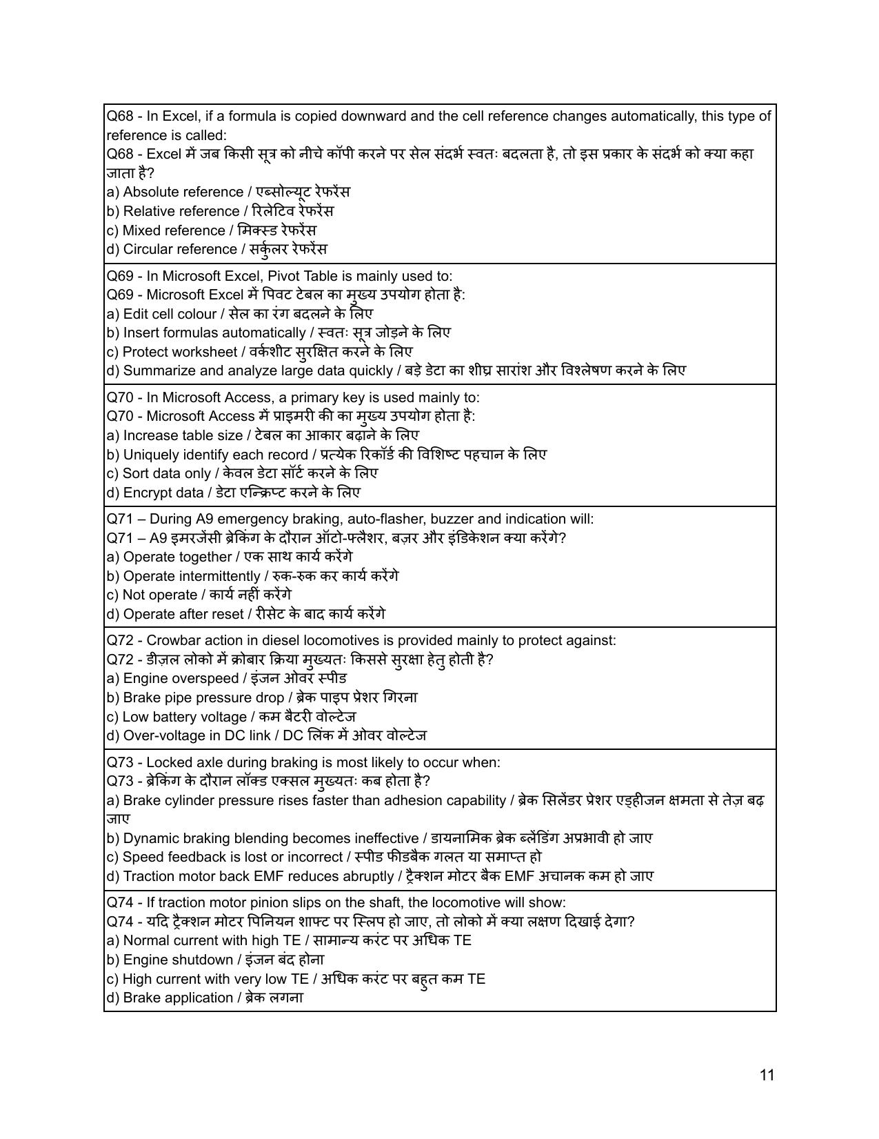 South Western Railway Sr Mechanical Insructor Level 7 (Shift-1) Question Paper - Page 11