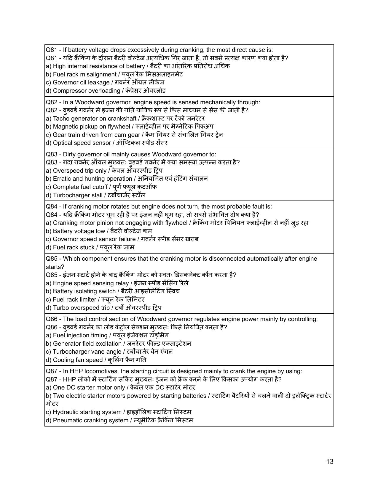 South Western Railway Sr Mechanical Insructor Level 7 (Shift-1) Question Paper - Page 13