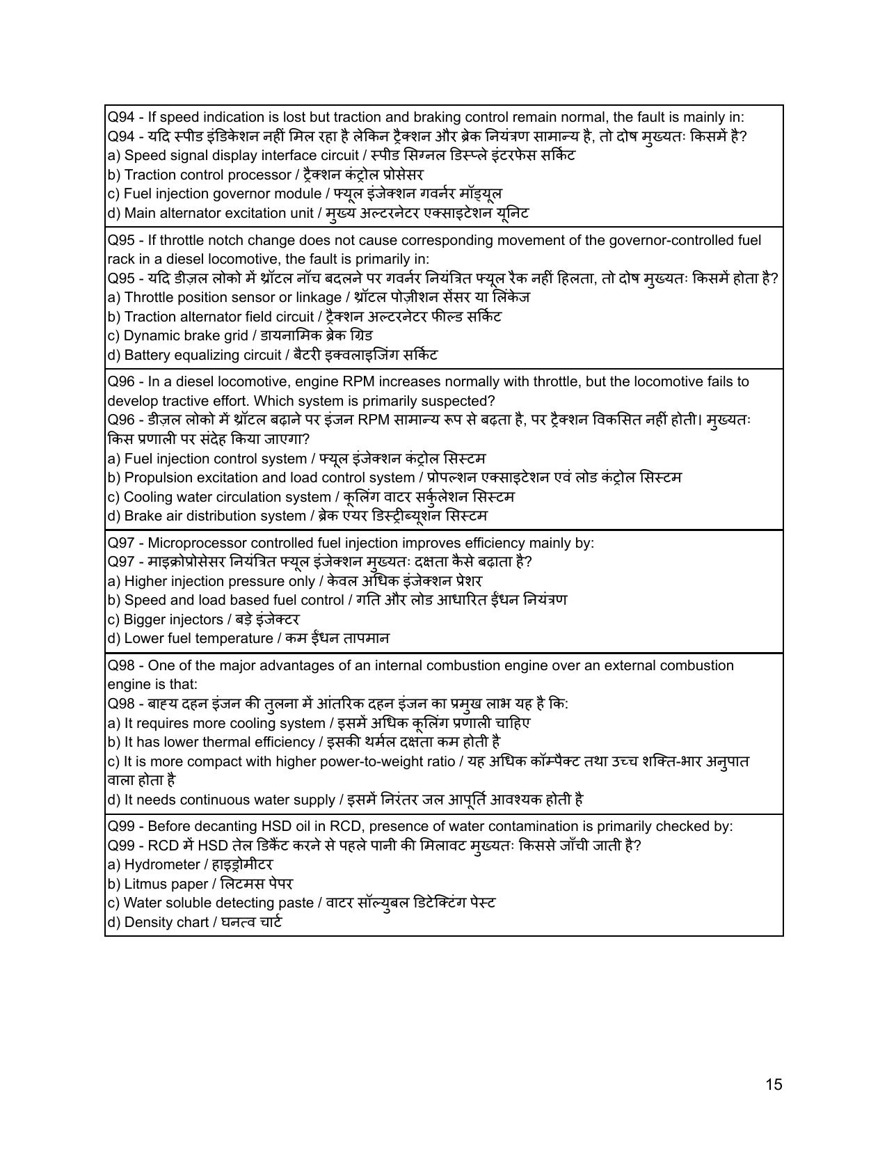 South Western Railway Sr Mechanical Insructor Level 7 (Shift-1) Question Paper - Page 15