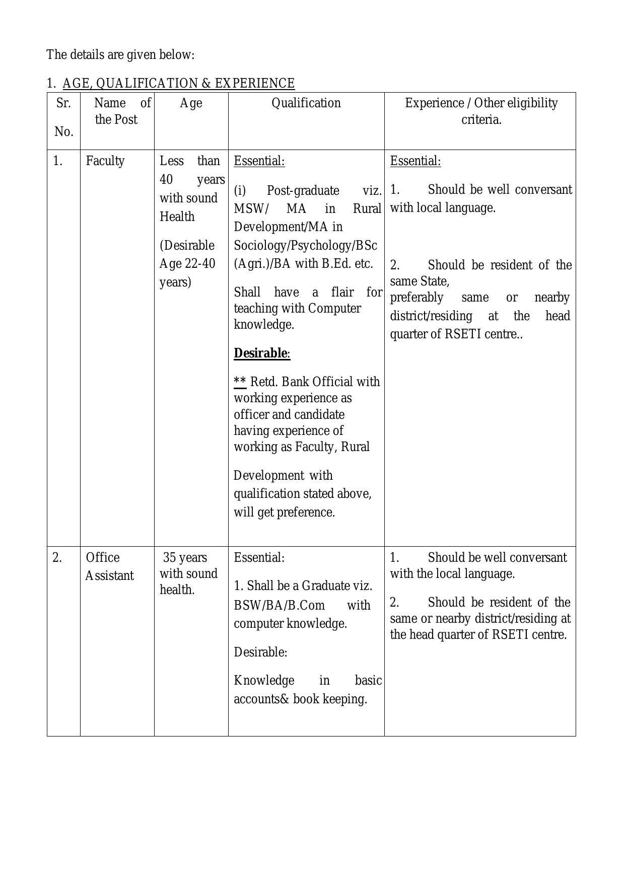 Central Bank of India Tinsukia Recruitment 2022 for Faculty, Office Assistant - Page 2